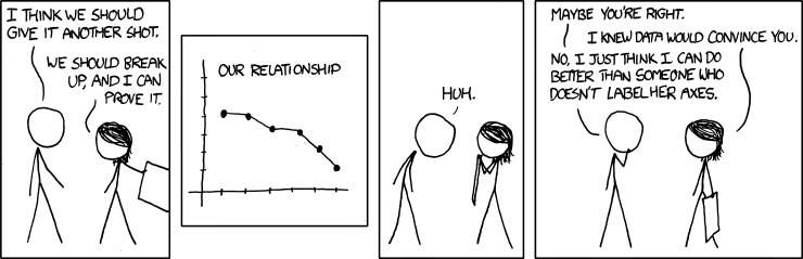 relevant xkcd